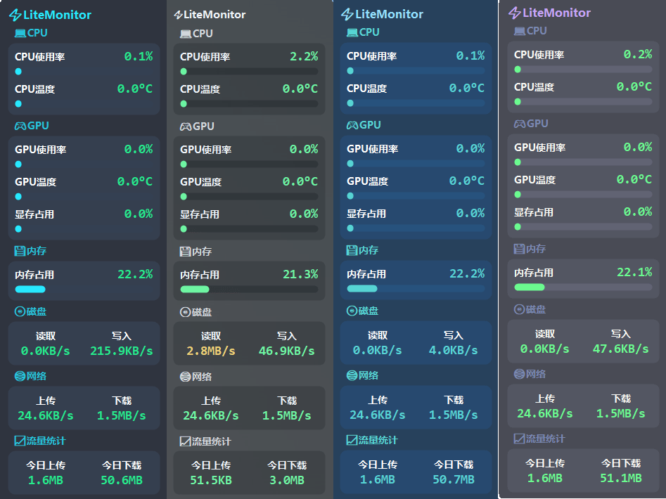 开源免费 LiteMonitor v1.3.6 实时CPU内存显卡硬盘监控软件